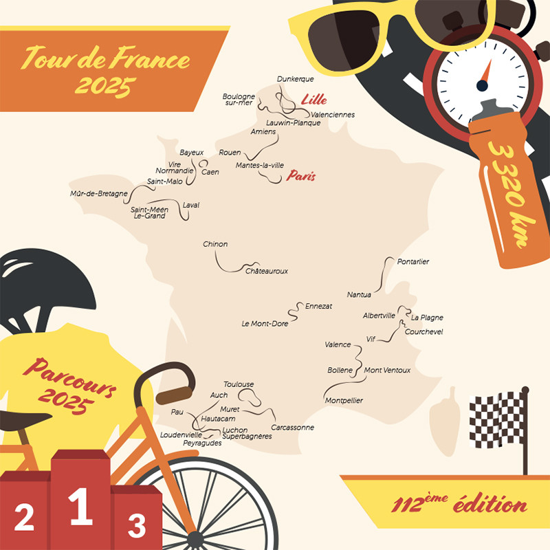 Carte Caméléon I-14A Tour de France - Thème "Événements et Fêtes"
