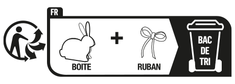 Info-tri, consigne de recyclage et environnement, Bunny produit éco-responsable.